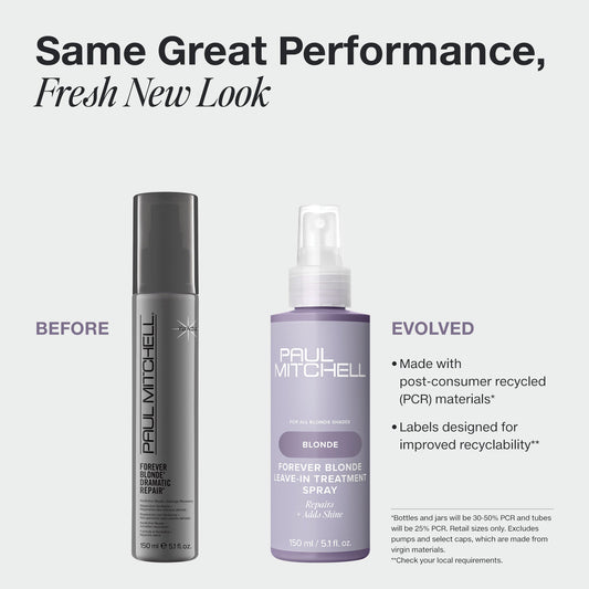 Forever Blonde Leave-in Treatment Spray