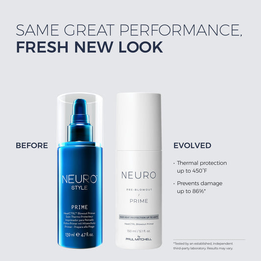 Neuro Prime HeatCTRL Blowout Primer