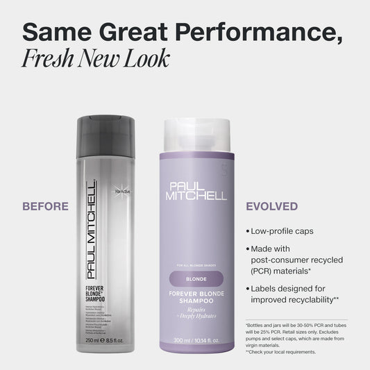 Forever Blonde Shampoo