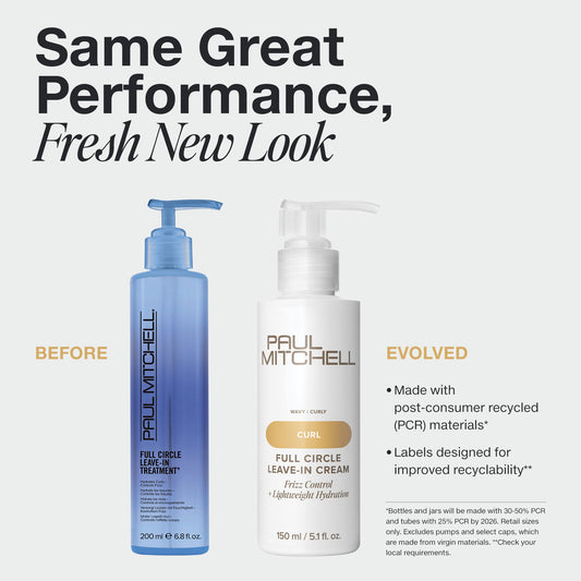 Full Circle Leave-In Treatment